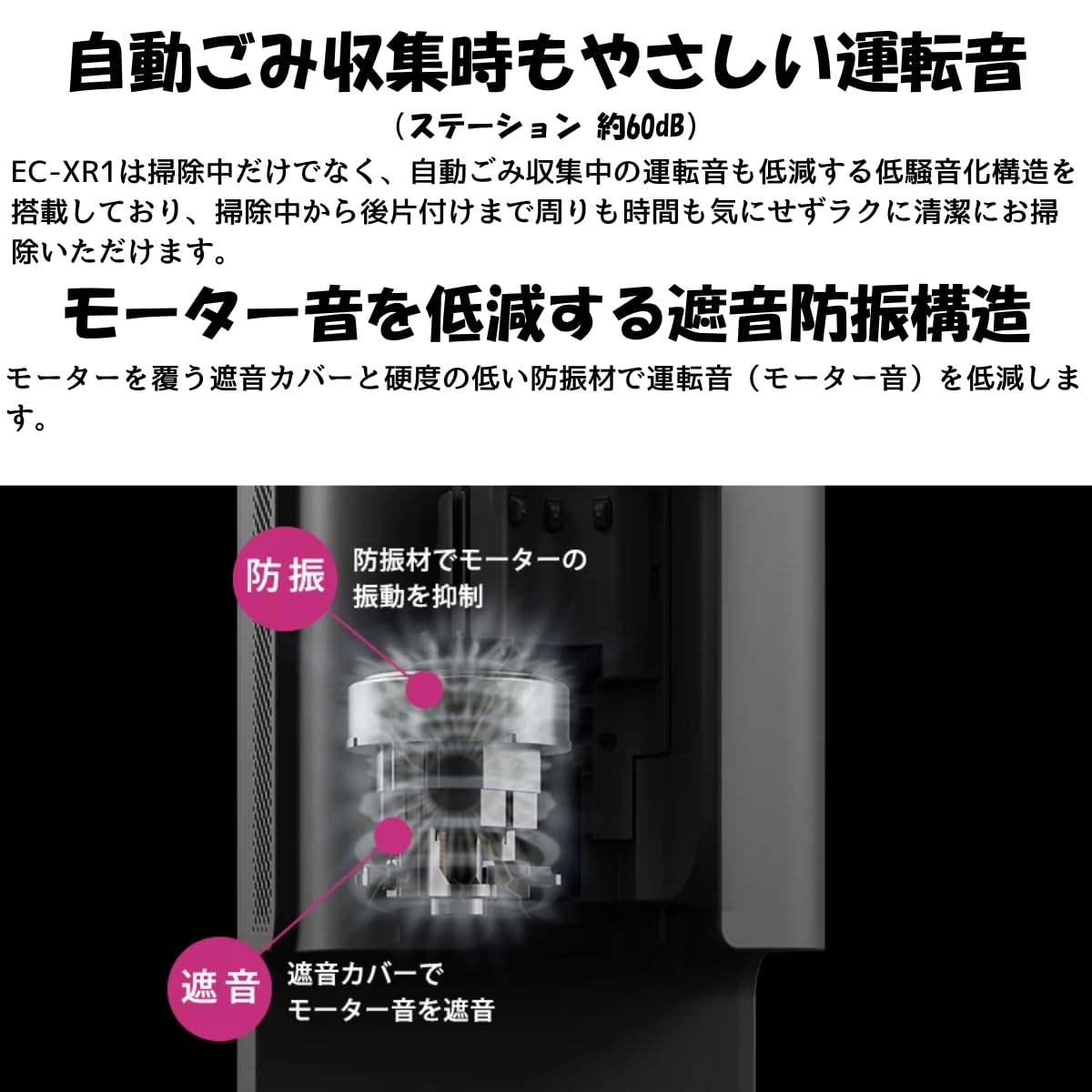 Amazon | シャープ スティック 掃除機 EC-XR1-H ラクティブエア